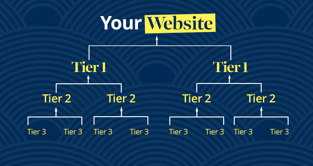 The Real Guide to Safe, Smart Link Buying